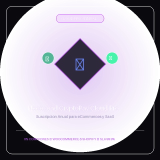 NecoPagos Cloud Pro — Suscripción Anual (0% Comisiones)